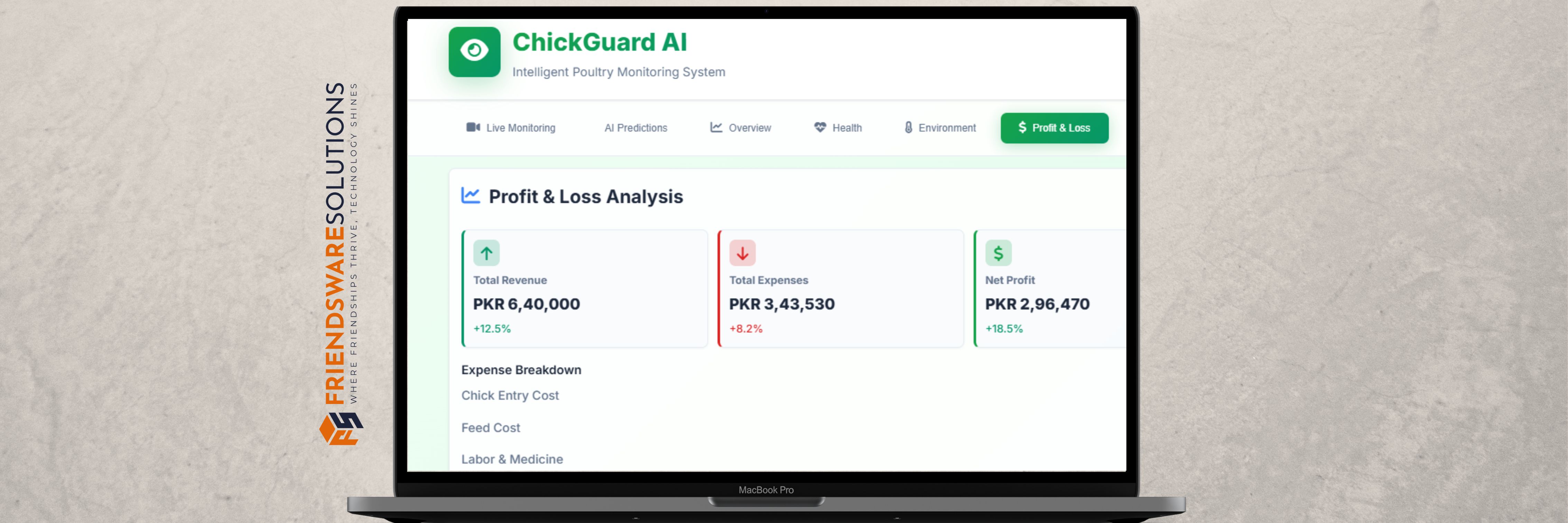 Core Functional Modules